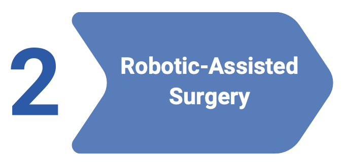 Robotic Assisted Surgery