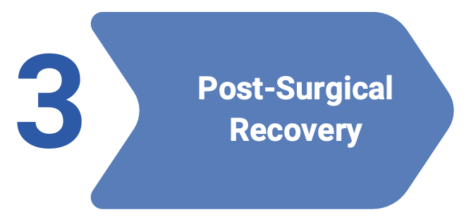 Post surgical Recovery