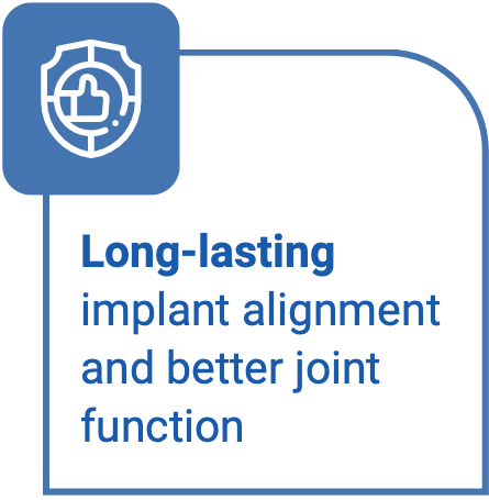 Long-lasting implant alignment and better joint function